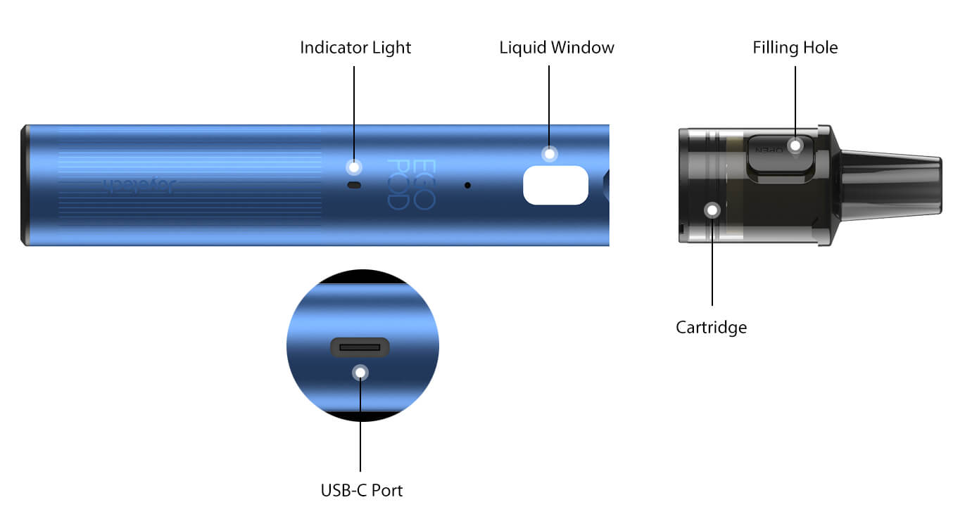 Joyetech eGo Pod Update Version 1000mAh Rich Blue 1ks