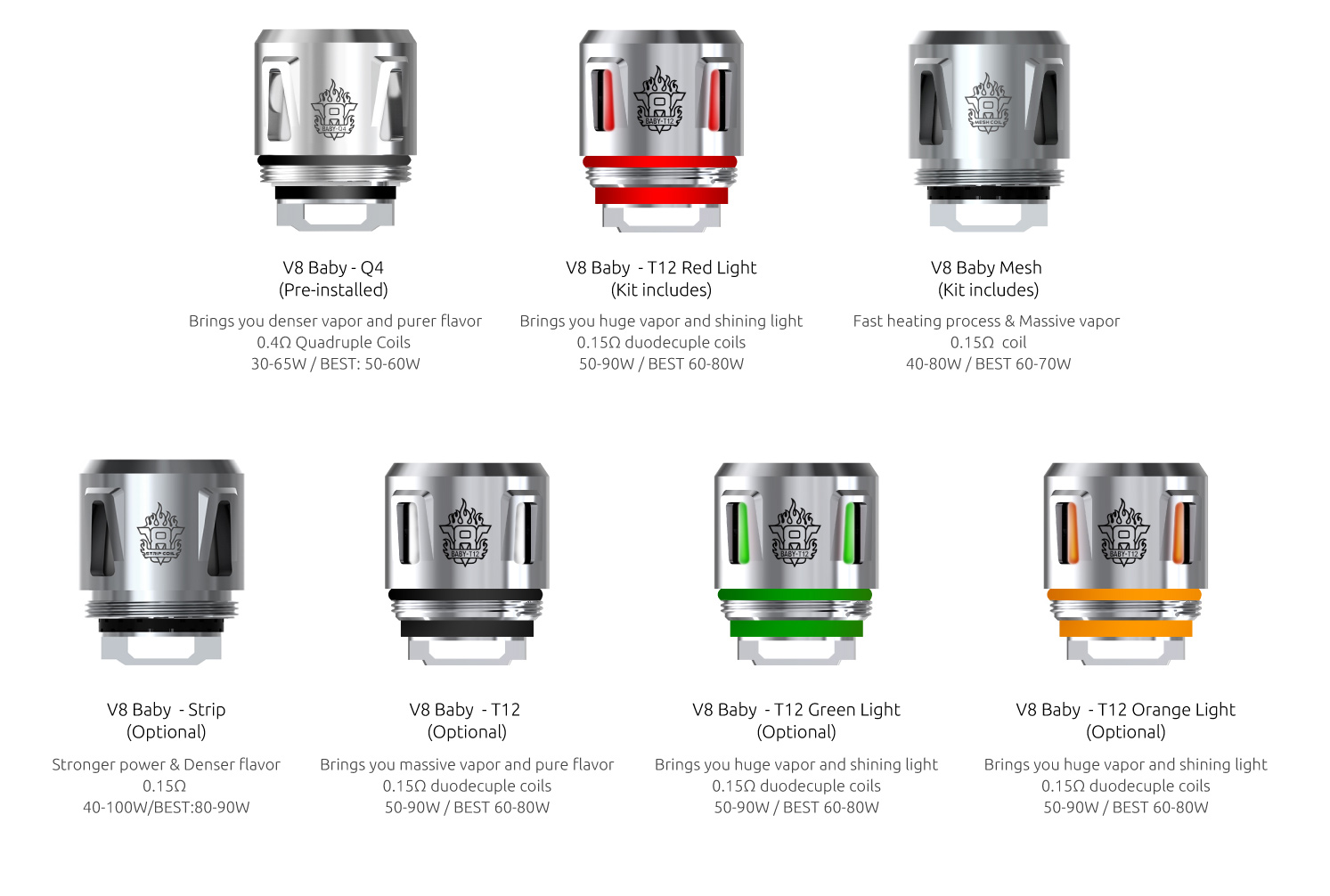 SmokTech atomizér TFV8 BABY T12 0,15 ohm - orange light