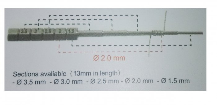 Vape Tool sada nástrojov pre DIY