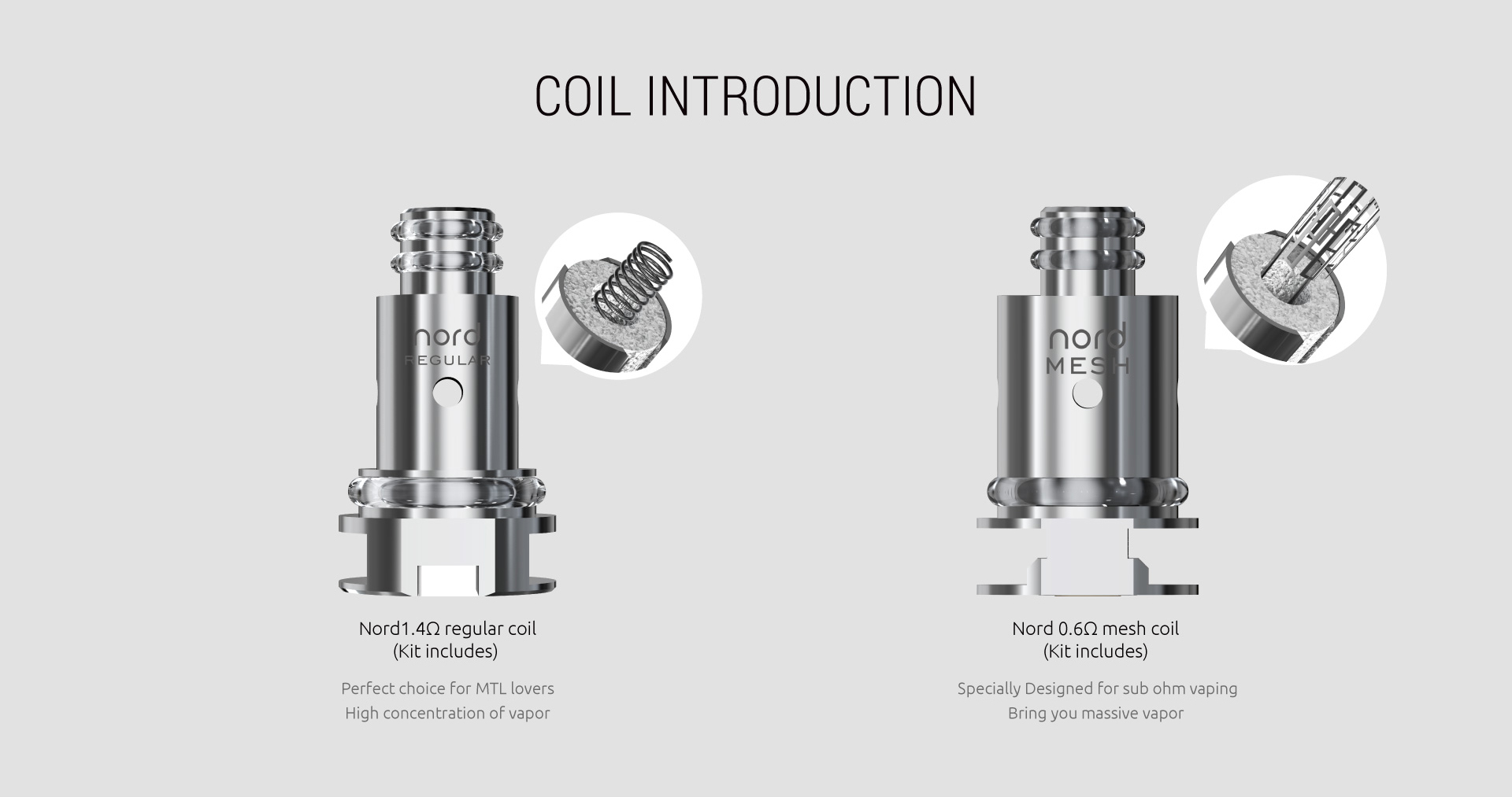 SmokTech hlava NORD Mesh - 0,6 ohm