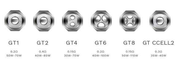 Vaporesso GT MESH žeraviaca hlava - 0,18ohm