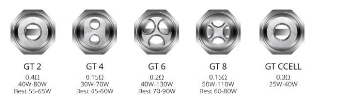 Vaporesso GT6 žeraviaca hlava - 0,2ohm