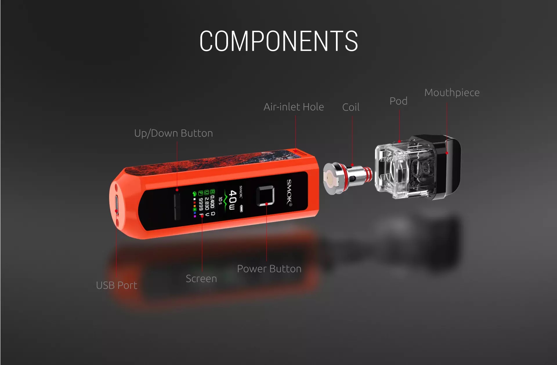 Smoktech žeraviaca hlava RPM Triple - 0,6 ohm