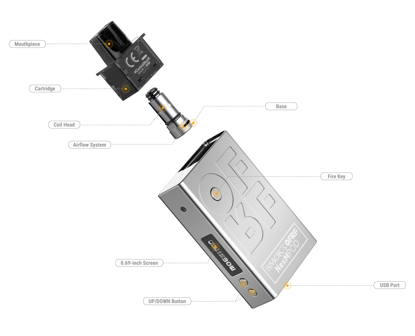 SmokTech žeraviaca hlava DC MTL 0,4ohm