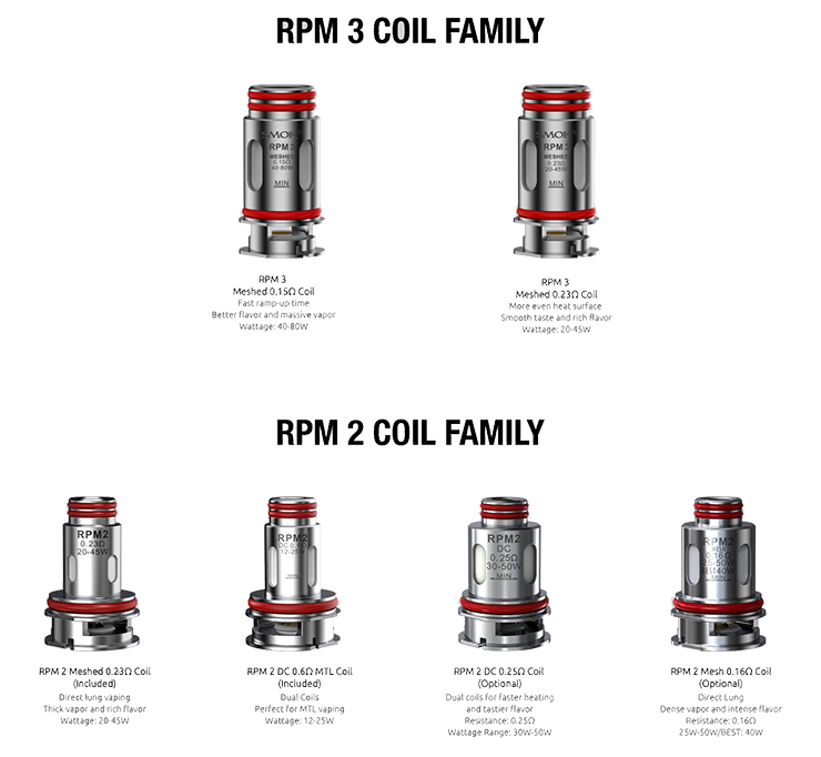 Smoktech žeraviaca hlava RPM 3 Meshed 0,15ohm