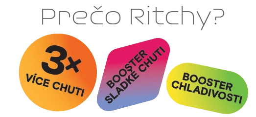 Ritchy S&V 10ml Coffee Tobacco
