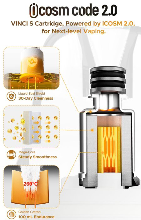 VOOPOO VINCI S cartridge 0,6 ohm 2ml 2ks