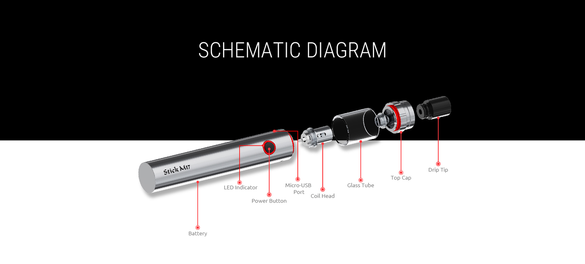 Smoktech atomizér M17 - 0,6ohm