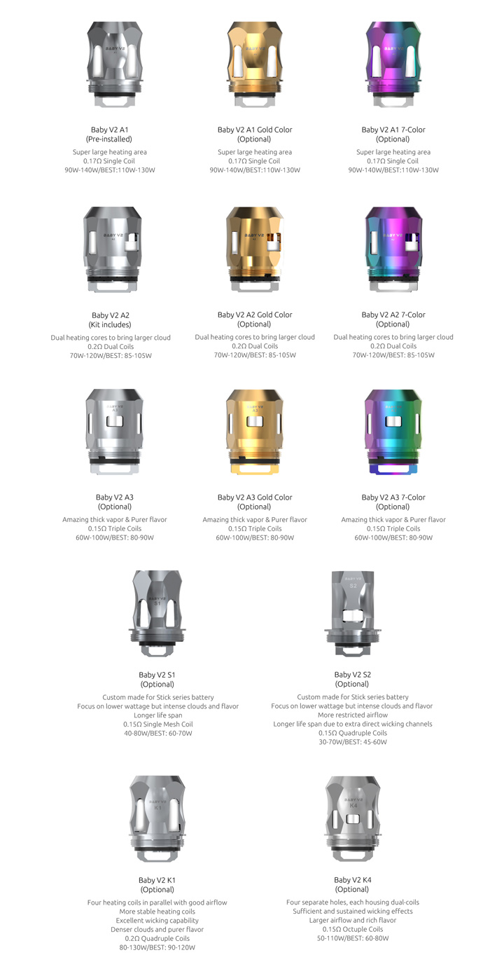 SmokTech hlava TFV8 BABY V2 S1 - 0,15 ohm