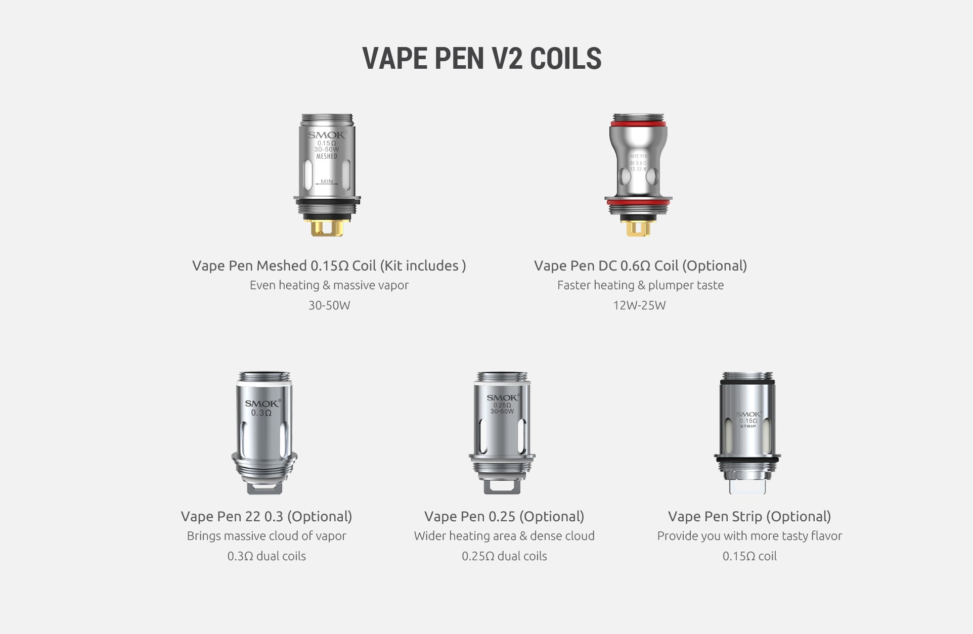SmokTech atomizér Vape pen DC - 0,6ohm