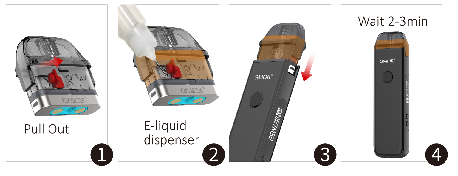 Smoktech ACRO cartridge 0,8ohm 2ml