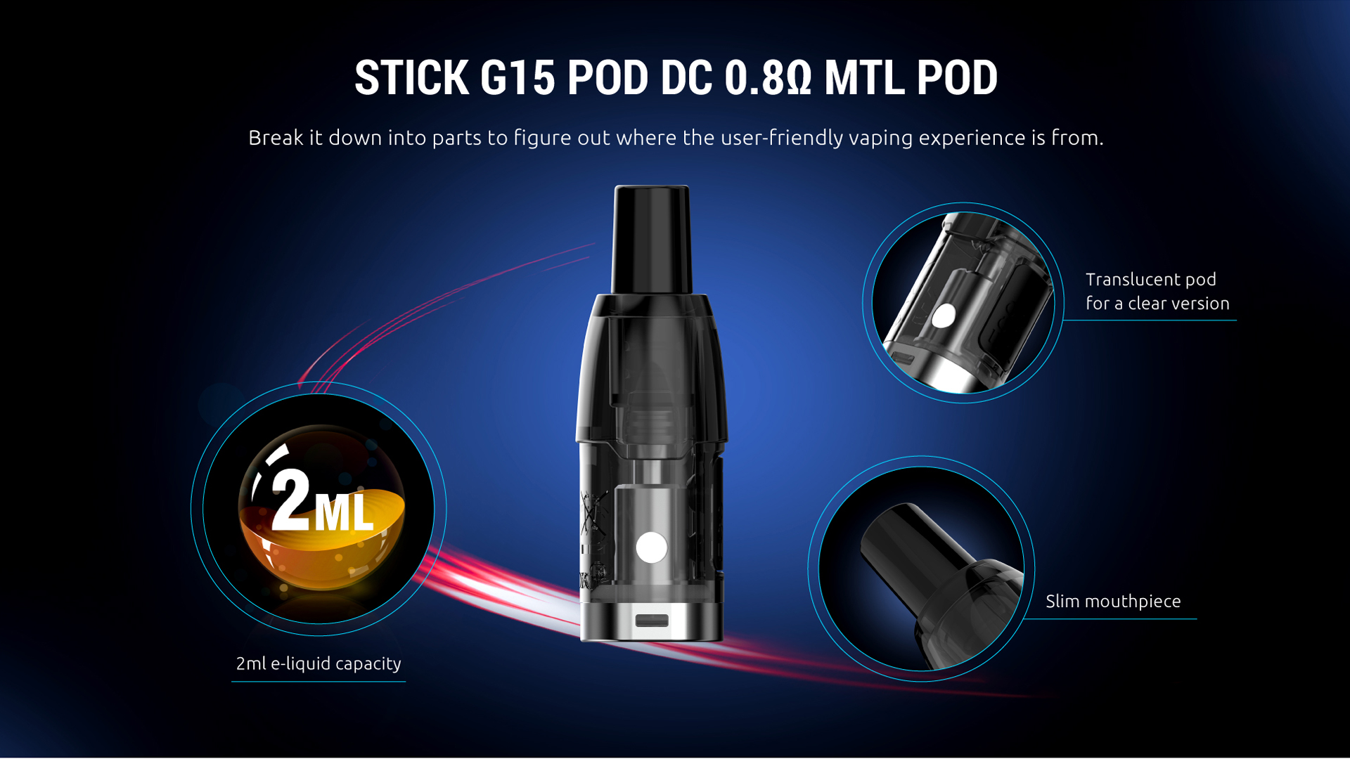 Smoktech cartridge STICK G15 POD DC 0,8ohm MTL