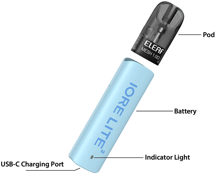 Eleaf cartridge IORE LITE 2