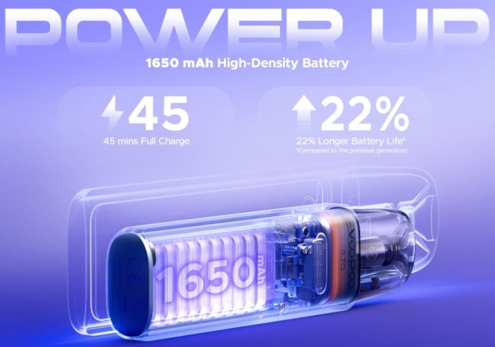 VOOPOO ARGUS G4 1650mAh Purple