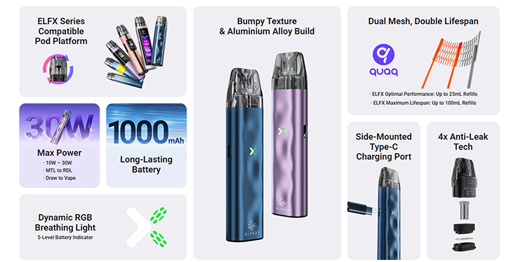 Elf Bar ELFX Mini Pod 1000mAh Black