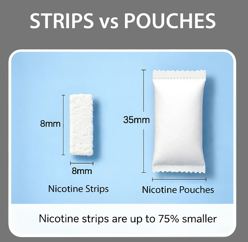 ICEBERG Nicotine Strips Energy (6,5 mg)