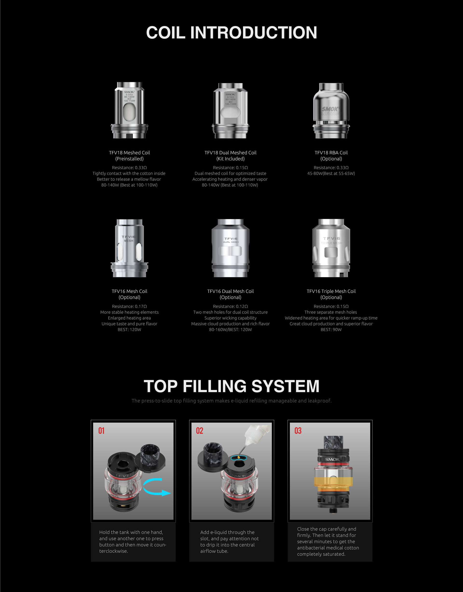 Smoktech žeraviaca hlava TFV18 Dual Meshed - 0,15ohm 