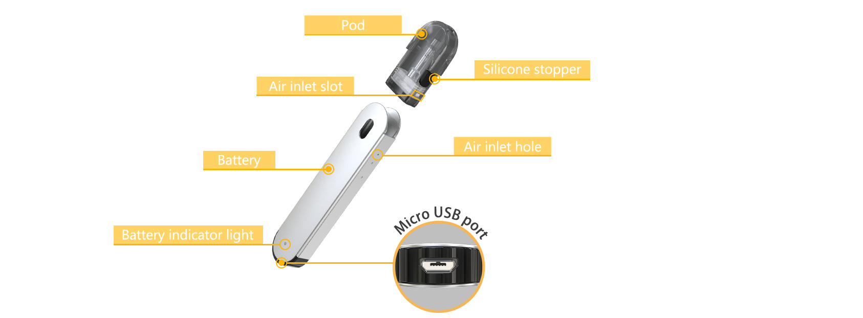 Eleaf POD (cartridge) ELVEN - 1,6 ohm