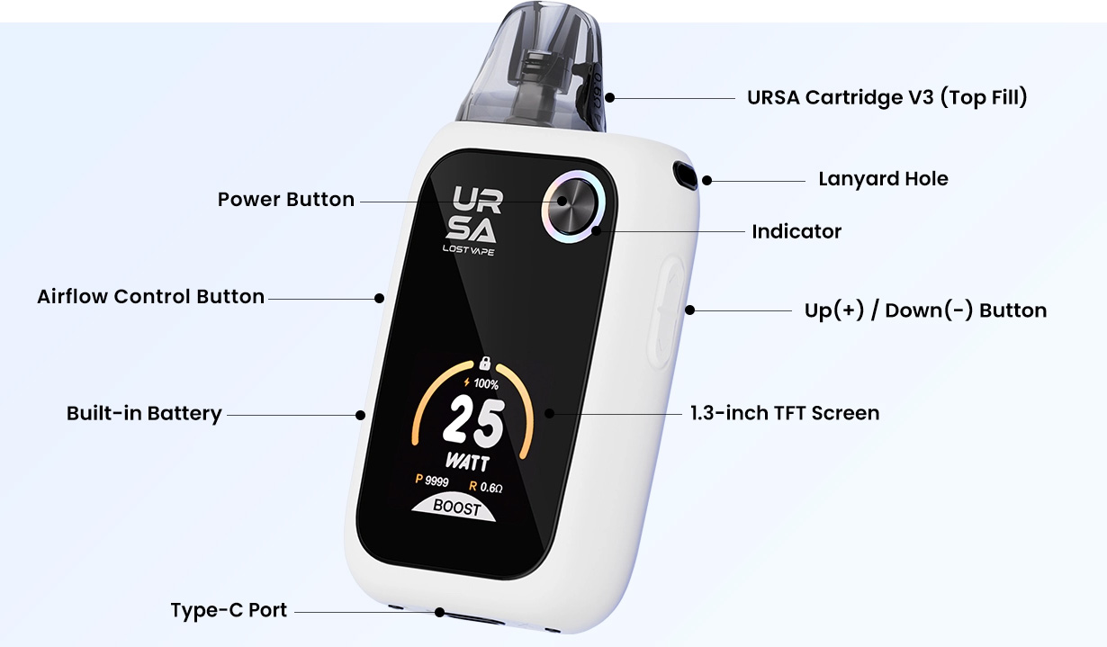Lost Vape URSA EPOCH Pro Pod 1400mAh URSA Sea