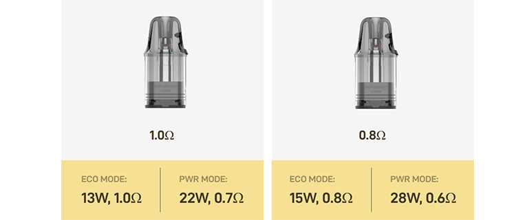 Vaporesso VIBE SE 2 Pod 1400mAh Leather Black